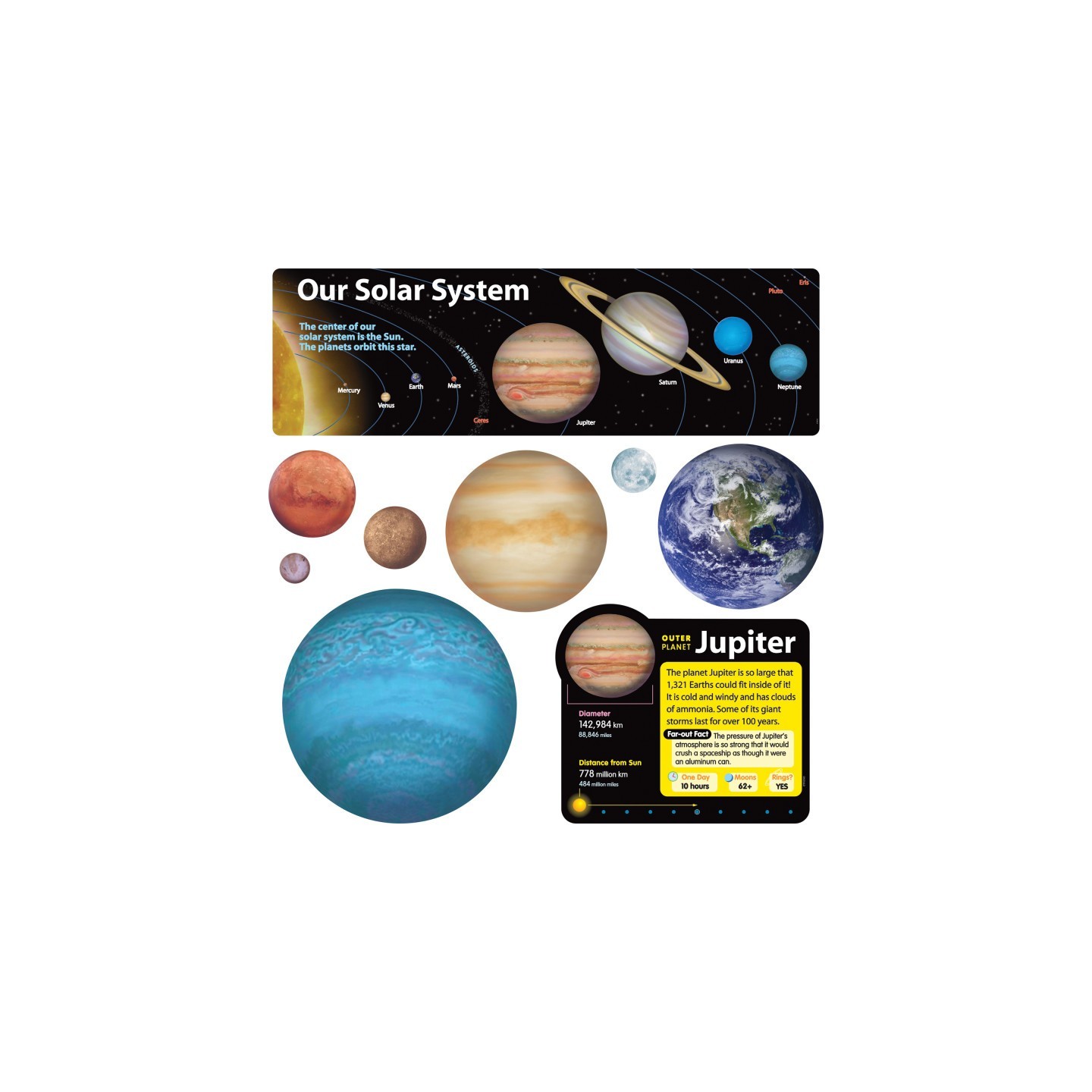TREND Solar System Bulletin Board Set