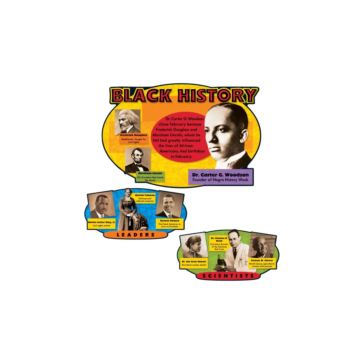 TREND Black History Bulletin Board Set