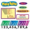 TREND Place Value Bulletin Board Set