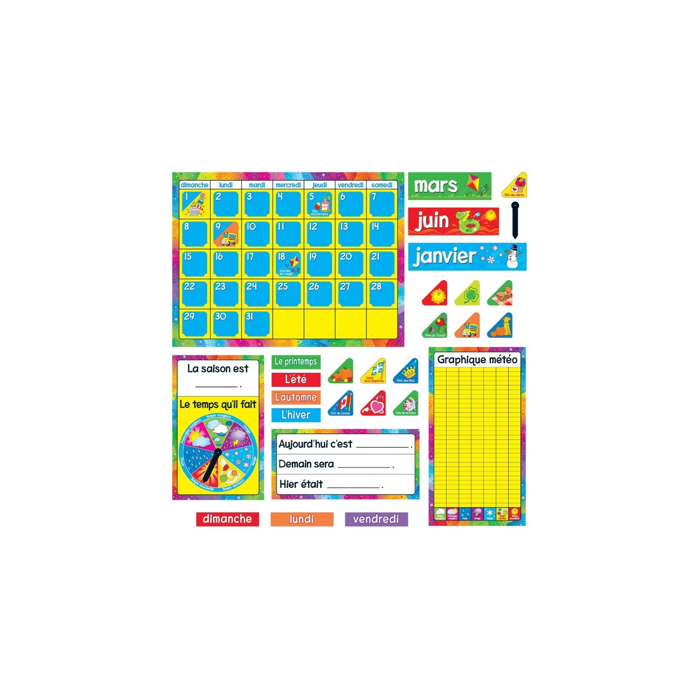 TREND Calendrier Annuel (FR) Bulletin Board Set