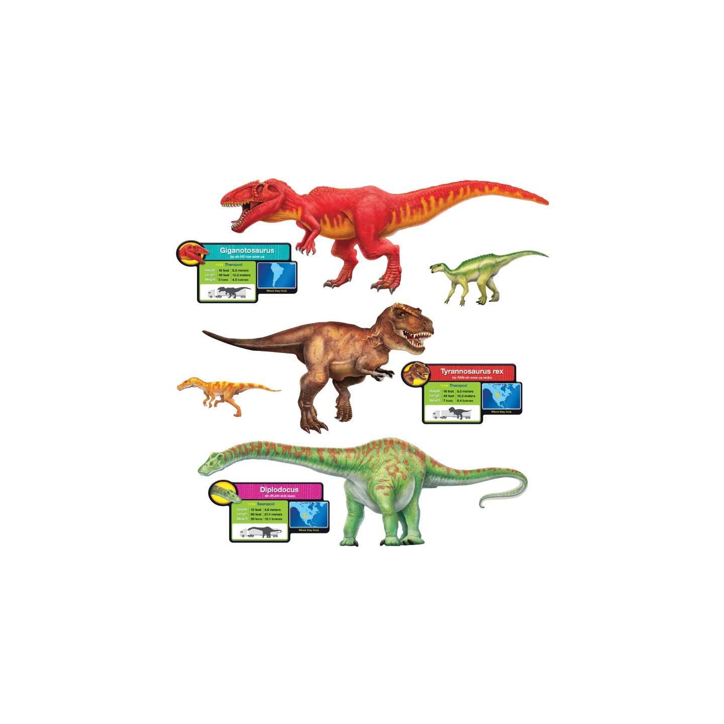 TREND Discovering Dinosaurs® Bulletin Board Set