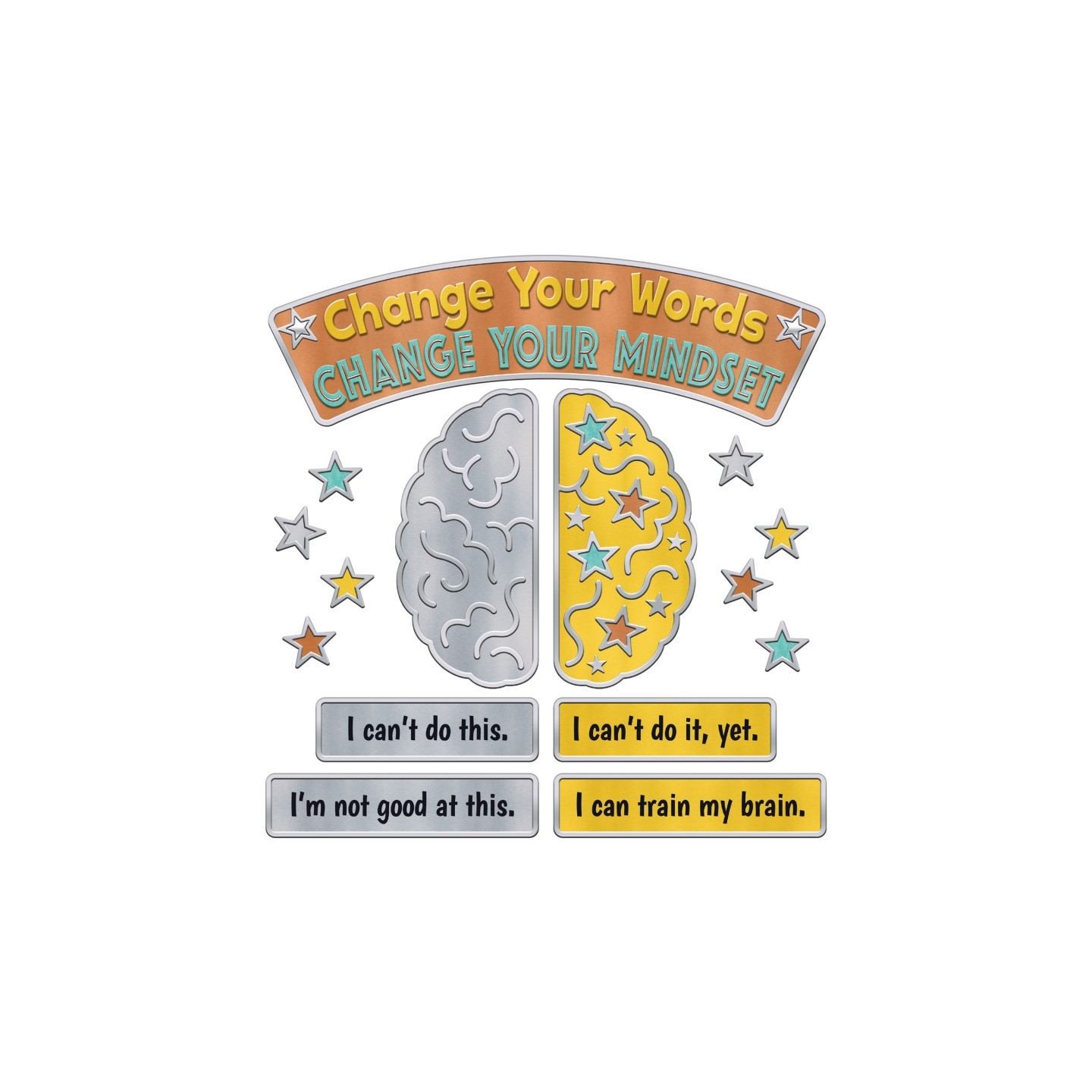 TREND I ♥ Metal™ Mindset Bulletin Board Set