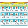 TREND Color Harmony Photo Alphabet Bulletin Board Set, 2 Sets