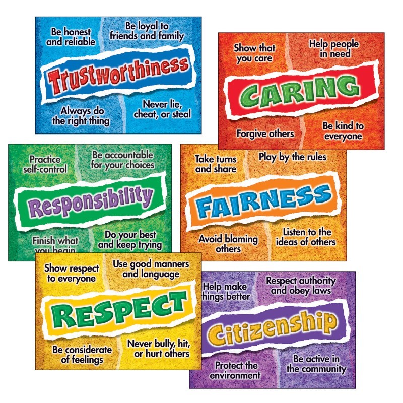 ARGUS® Character Choices Posters Combo Pack, 6 pcs.