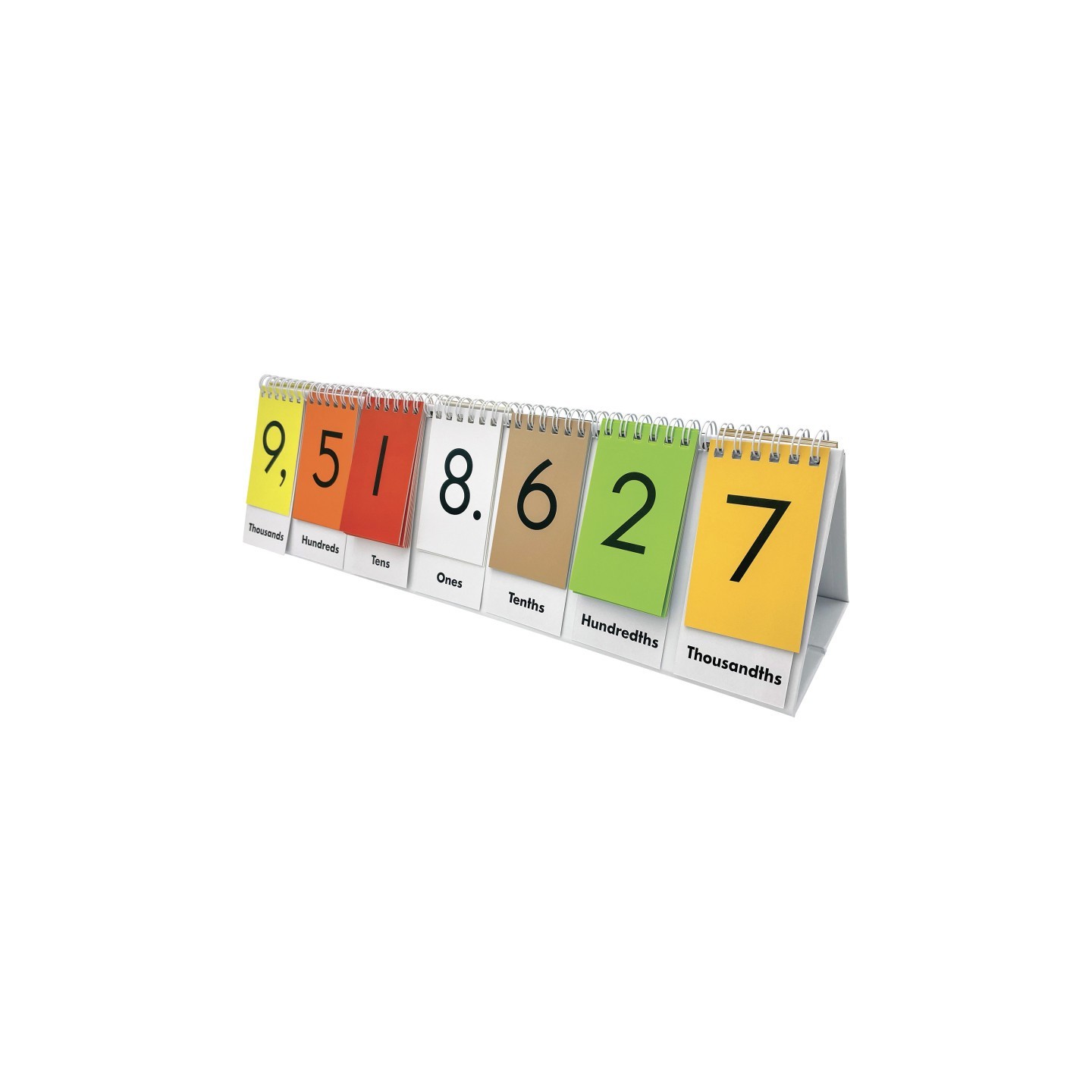 Sensational Math™ Place Value Flip Stand, Thousandths to Millions