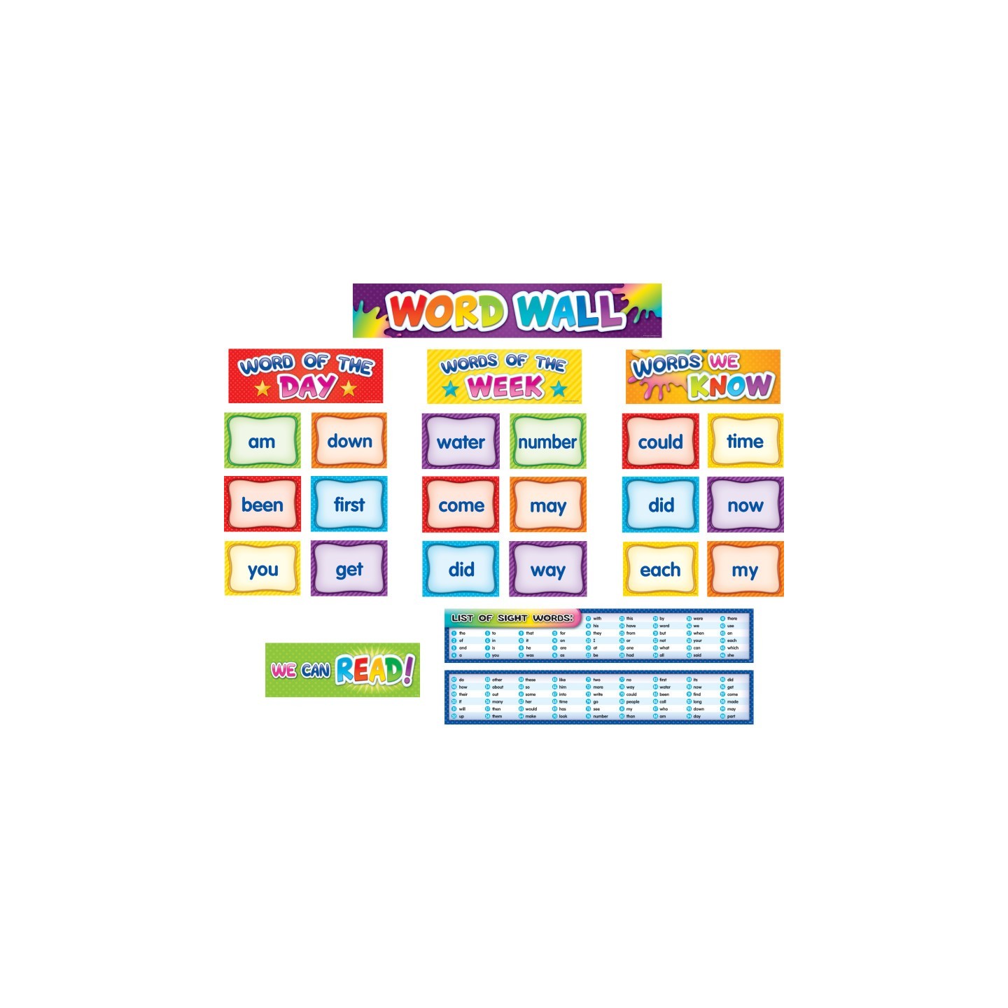 Teacher Created Resources® First 100 Sight Words Pocket Chart Cards