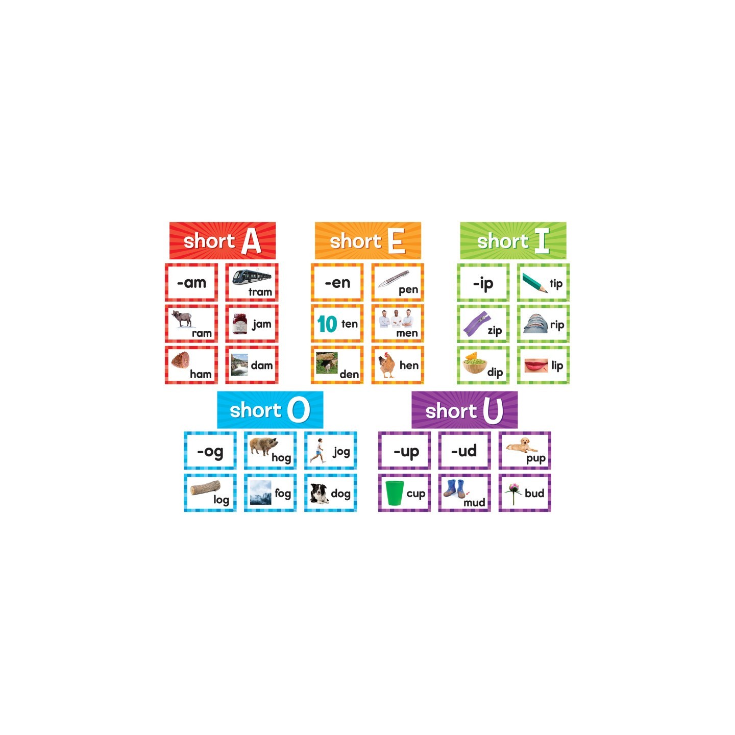 Teacher Created Resources® Short Vowels Pocket Chart Cards, 205 Pieces
