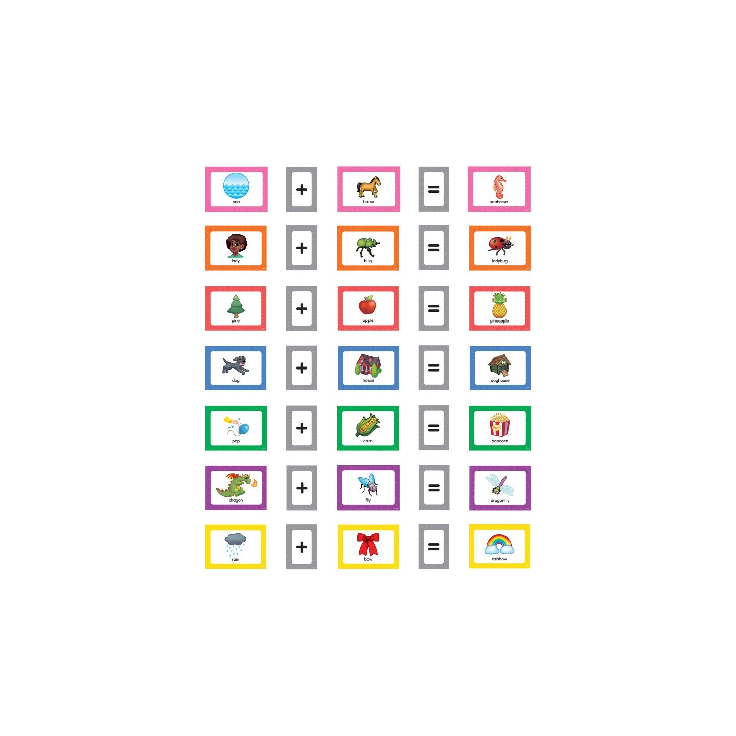 Teacher Created Resources® Compound Words Pocket Chart Cards