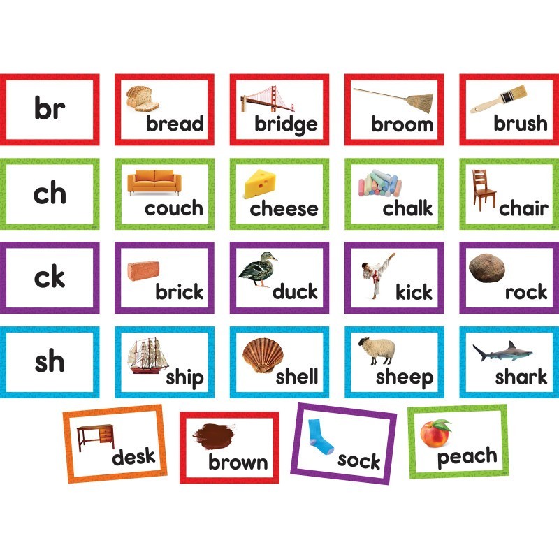 Teacher Created Resources® Consonant Blends & Digraphs Pocket Chart Cards, 2 Sets