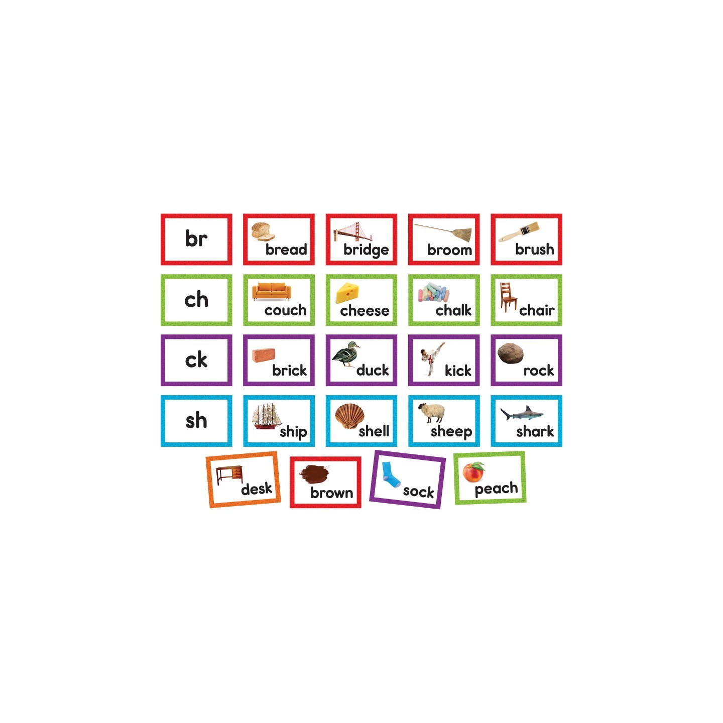 Teacher Created Resources® Consonant Blends & Digraphs Pocket Chart Cards, 2 Sets