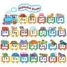 Teacher Created Resources® Alphabet Train Bulletin Board Display Set