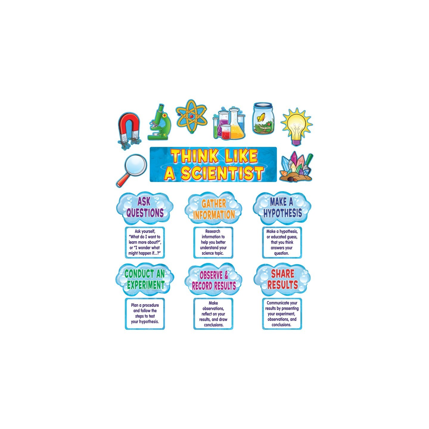 Teacher Created Resources® Think Like a Scientist Mini Bulletin Board Set