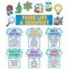 Teacher Created Resources® Think Like a Scientist Mini Bulletin Board Set