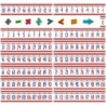 Teacher Created Resources® Number Line (-20 to +120) Bulletin Board Display Set