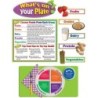Teacher Created Resources® What’s On Your Plate? Bulletin Board Set