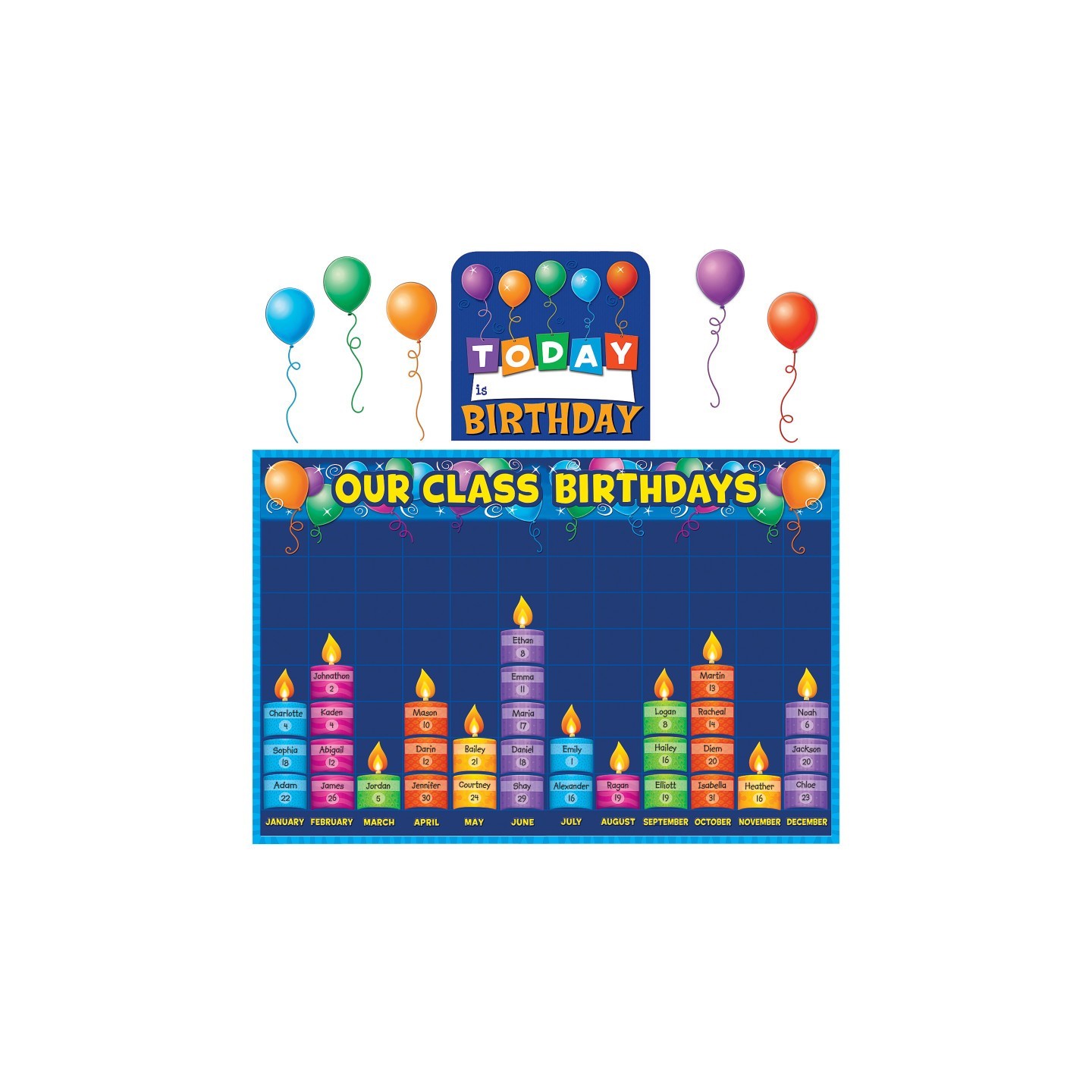Teacher Created Resources® Birthday Graph Bulletin Board Display Set
