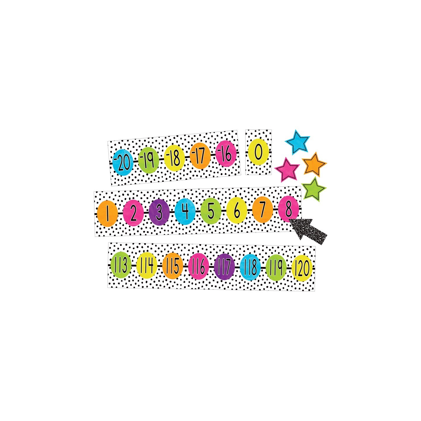 Teacher Created Resources® Brights 4Ever Number Line (-20 to 120) Bulletin Board Set