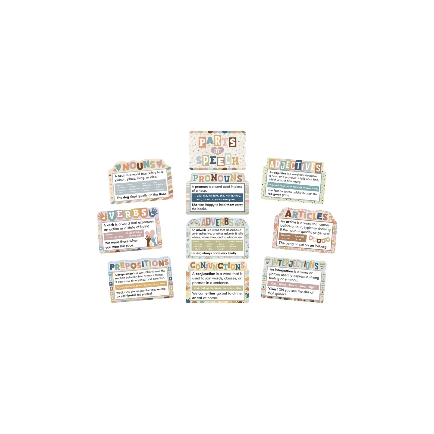 Teacher Created Resources® Everyone is Welcome Parts of Speech Bulletin Board Set, 10 Pieces