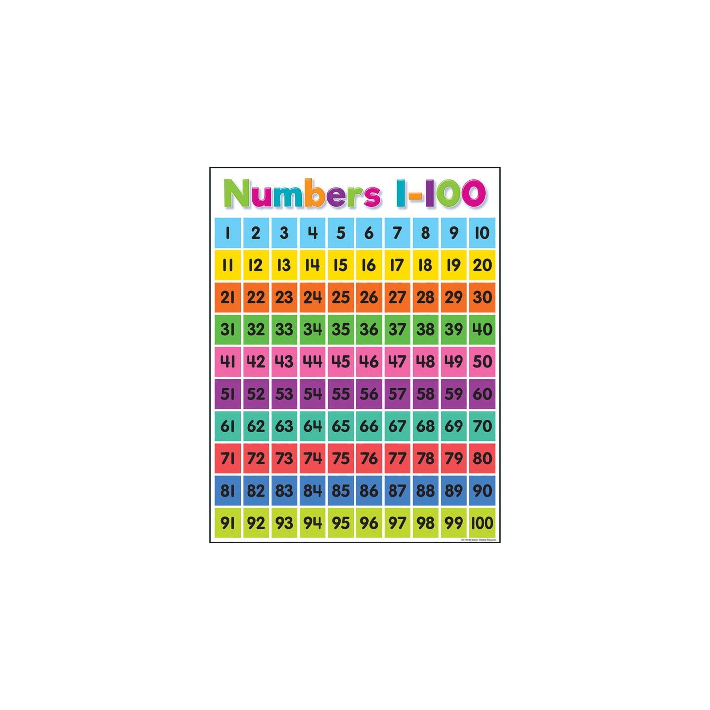 Teacher Created Resources® Colorful Numbers 1-100 Chart, 17" x 22"