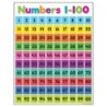 Teacher Created Resources® Colorful Numbers 1-100 Chart, 17" x 22"