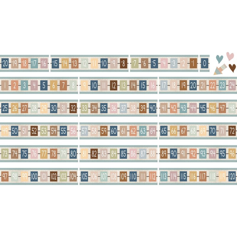 Teacher Created Resources® Everyone is Welcome Number Line (-20 to +120) Bulletin Board Set