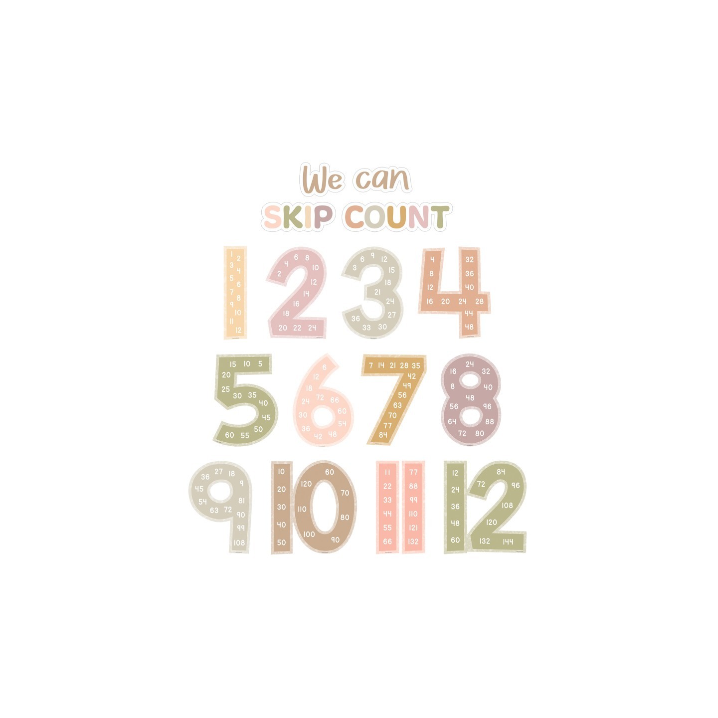 Teacher Created Resources® Terrazzo Tones Skip Counting/Multiples Jumbo Numbers Bulletin Board Set, 17 Pieces