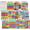 Teacher Created Resources® Colorful Early Learning Small Poster Pack, 12 Posters