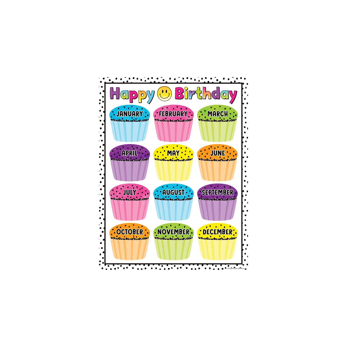 Teacher Created Resources® Brights 4Ever Happy Birthday Chart
