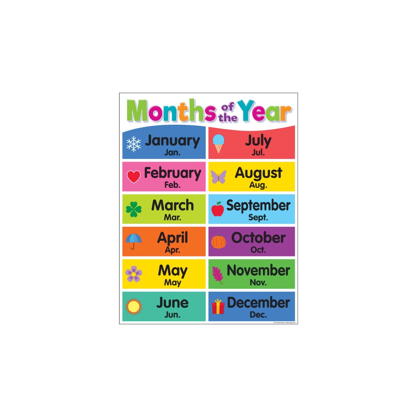 Teacher Created Resources® Colorful Months of the Year Chart, 17" x 22"