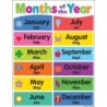 Teacher Created Resources® Colorful Months of the Year Chart, 17" x 22"
