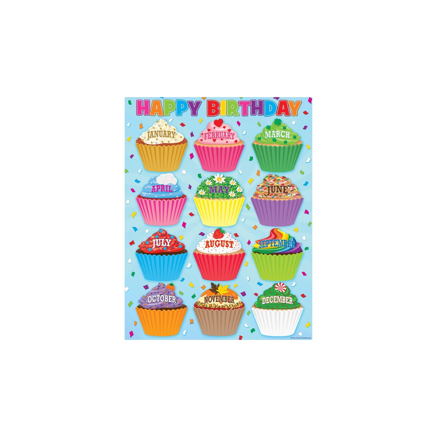Teacher Created Resources® Cupcakes Happy Birthday Chart