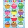 Teacher Created Resources® Cupcakes Happy Birthday Chart