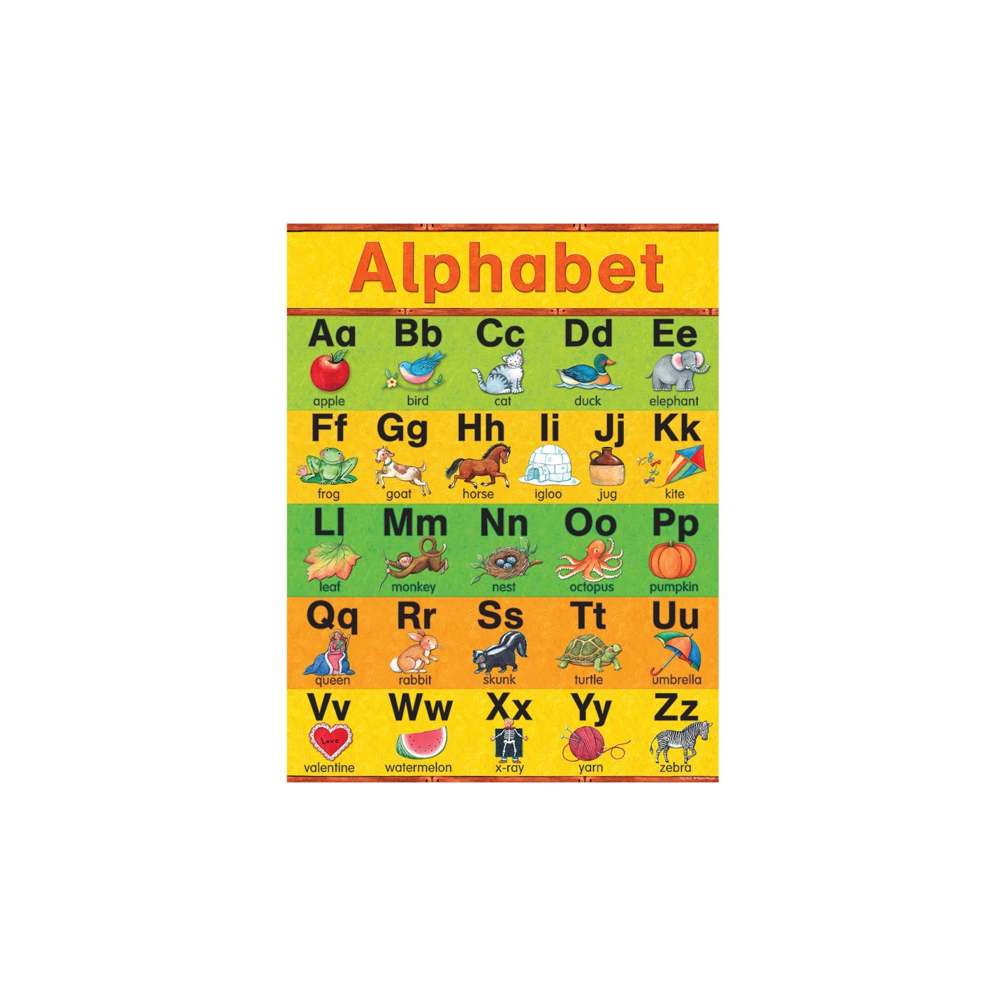 Teacher Created Resources® Alphabet Chart from Susan Winget