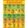 Teacher Created Resources® Alphabet Chart from Susan Winget
