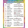 Teacher Created Resources® Proofreading Marks Chart