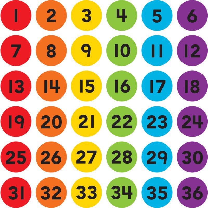 Teacher Created Resources® Spot On® Numbers 1–36 Carpet Markers, 4"