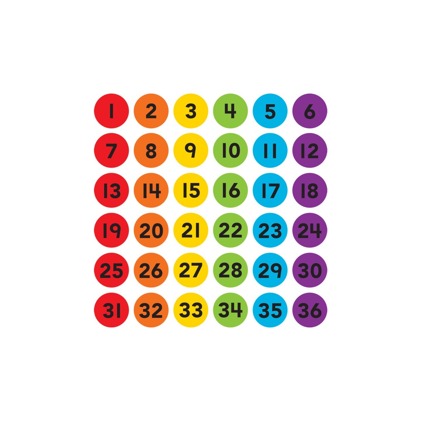 Teacher Created Resources® Spot On® Numbers 1–36 Carpet Markers, 4"