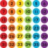 Teacher Created Resources® Spot On® Numbers 1–36 Carpet Markers, 4"