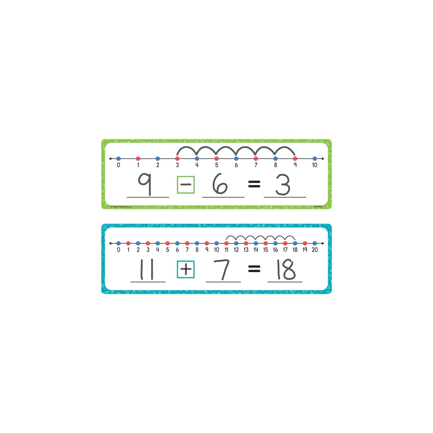 Teacher Created Resources Dry-Erase Number Lines