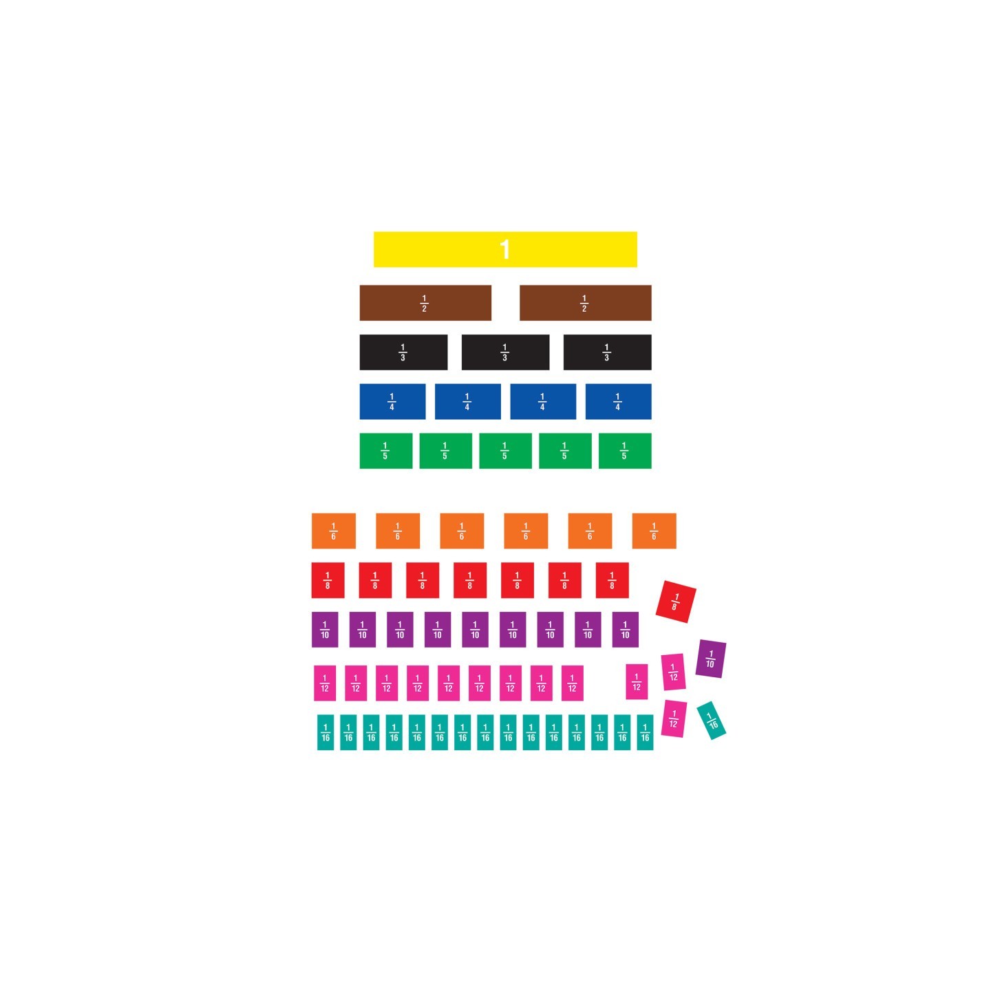 Teacher Created Resources® Fraction Tiles Magnetic Accents, 66 Pieces