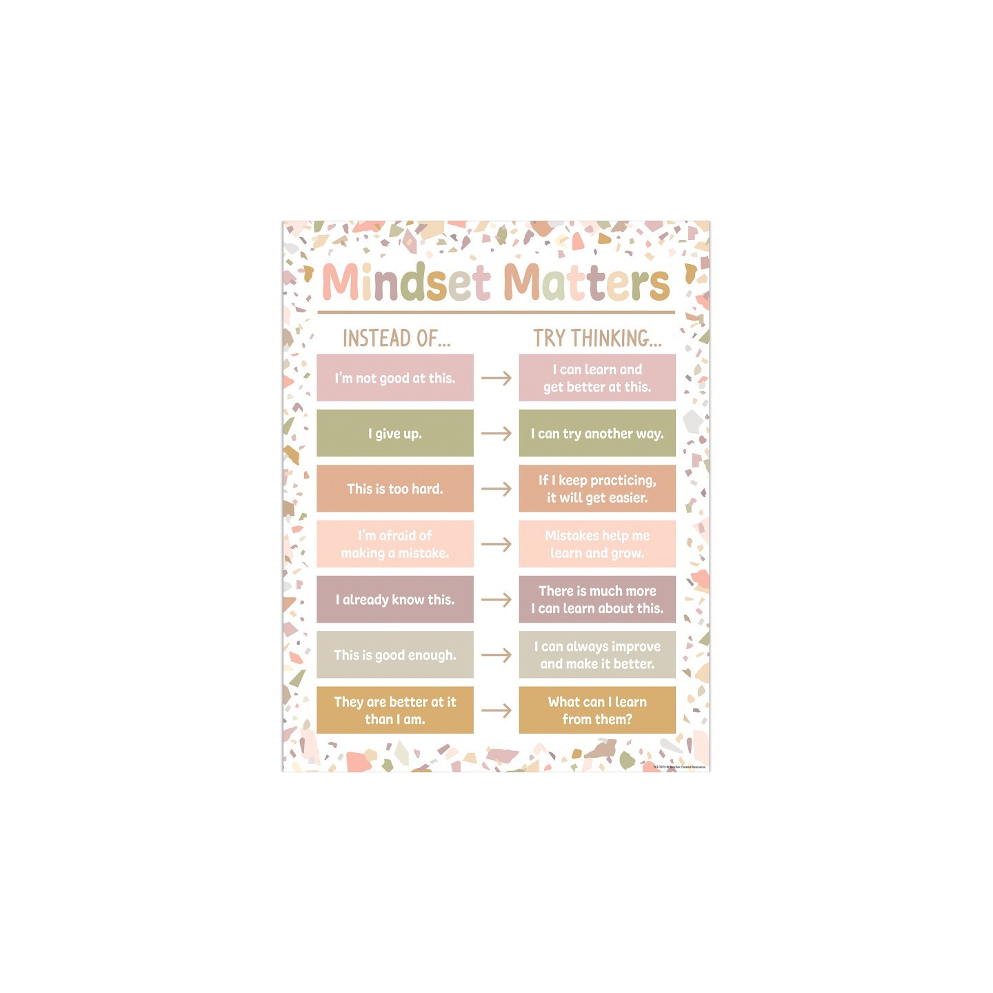 Teacher Created Resources® Terrazzo Tones Mindset Matters Chart, 17" x 22"