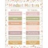 Teacher Created Resources® Terrazzo Tones Mindset Matters Chart, 17" x 22"