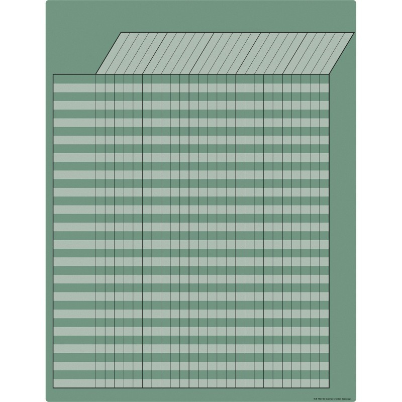 Teacher Created Resources® Eucalyptus Green Incentive Write-On/Wipe-Off Chart