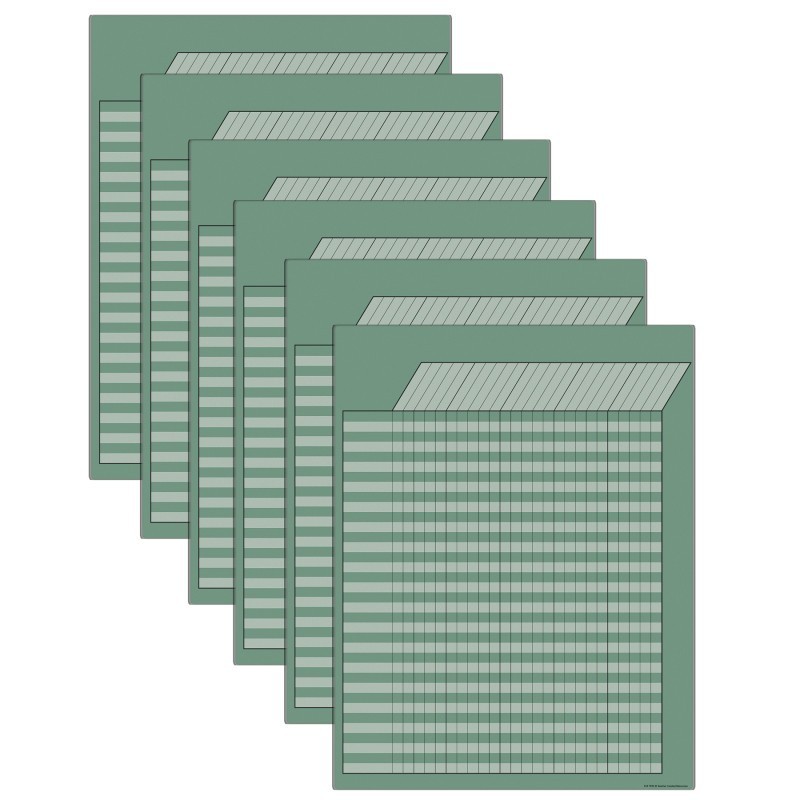 Teacher Created Resources® Eucalyptus Green Incentive Write-On/Wipe-Off Chart, Pack of 6