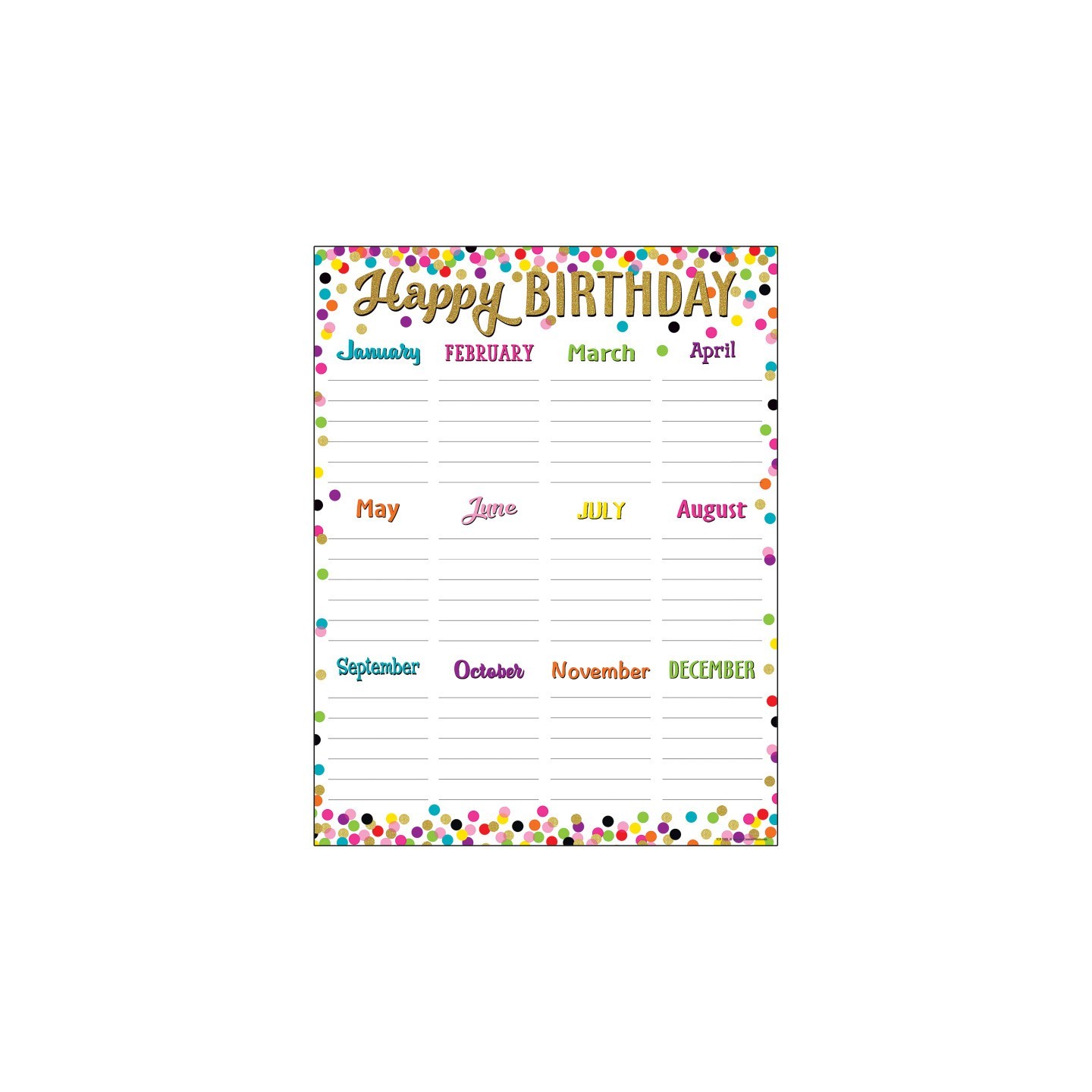 Teacher Created Resources® Confetti Happy Birthday Chart