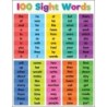 Teacher Created Resources® Colorful 100 Sight Words Chart