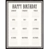Teacher Created Resources® Modern Farmhouse Happy Birthday Chart