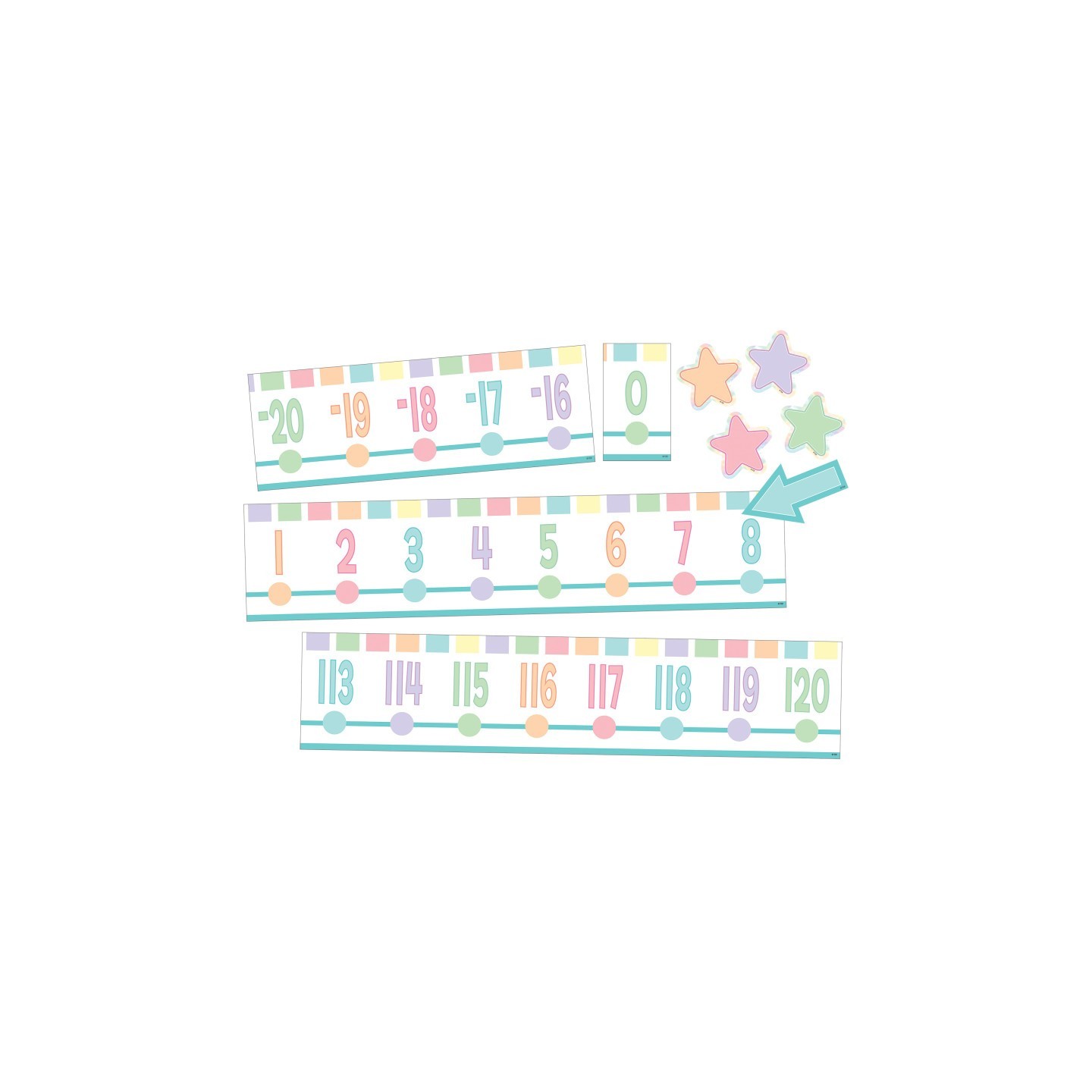 Teacher Created Resources® Pastel Pop Number Line Bulletin Board (-20 to +120)