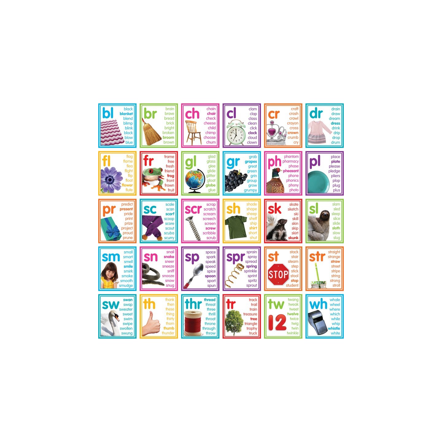 Teacher Created Resources® Colorful Photo Cards Digraphs and Blends Bulletin Board Set
