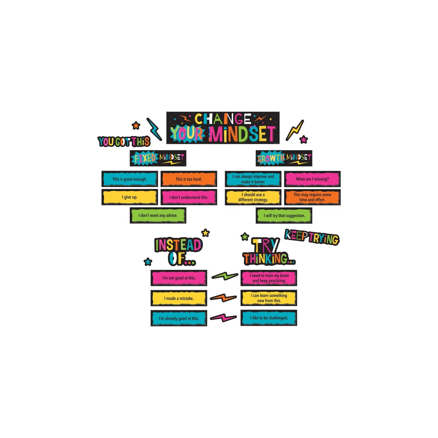 Teacher Created Resources® Change Your Mindset Mini Bulletin Board Set